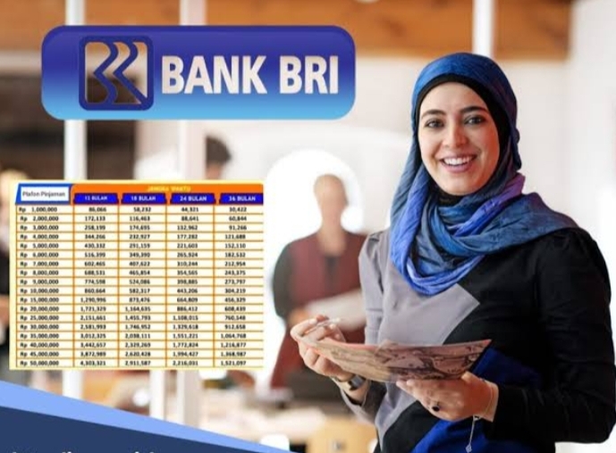 Cocok Untuk Ekspansi Bisnis, Tabel KUR BRI Pinjaman 200 Juta! Angsuran Berapa? Cek Skemanya 