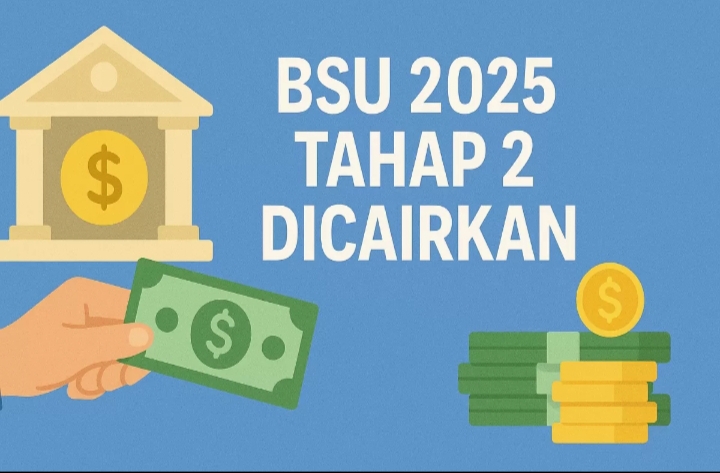 BSU Tahap 2 Sudah Cair atau Belum? Cek Nama Kamu, Ini Panduan Lengkapnya!