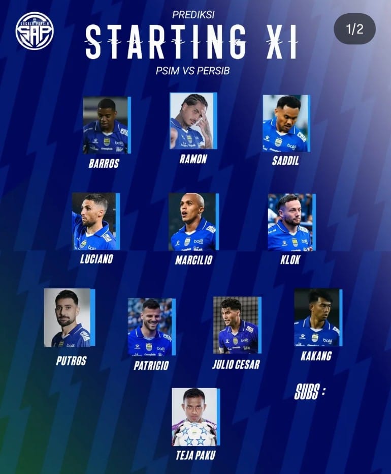 Hadapi PSIM Yogyakarta, Ini Prediksi Starting XI Persib Bandung, Siap Bangkit Usai Kekalahan Mengejutkan!