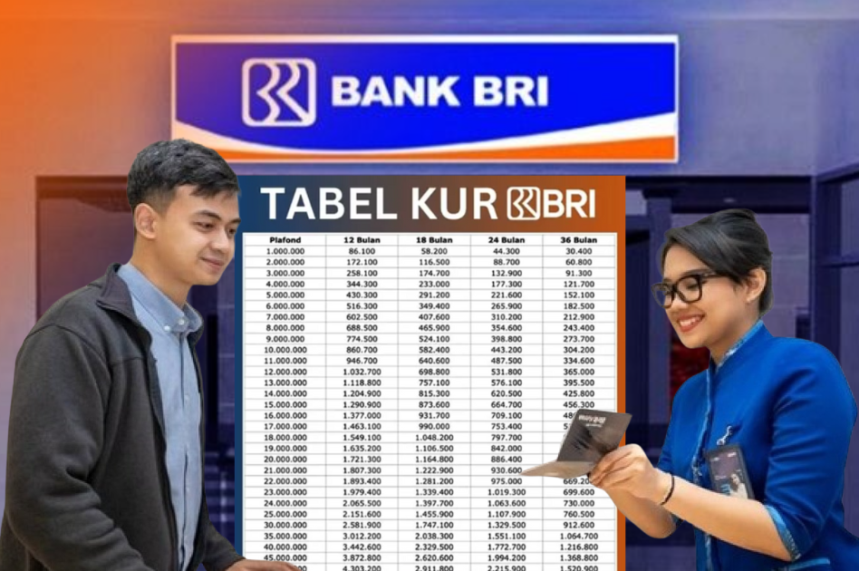 Cuma Lewat Handphone, Pengajuan KUR BRI 2025 Hingga Rp100 Juta Kini Lebih Praktis? Cek Pengajuannya Disini!