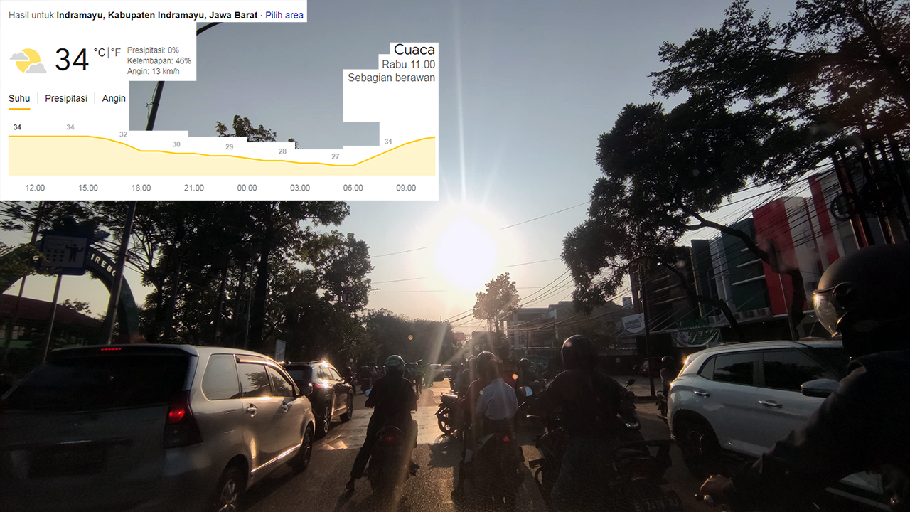 Suhu Udara Indramayu – Cirebon Hari Ini, Masih Panas Sampai Beberapa Hari ke Depan