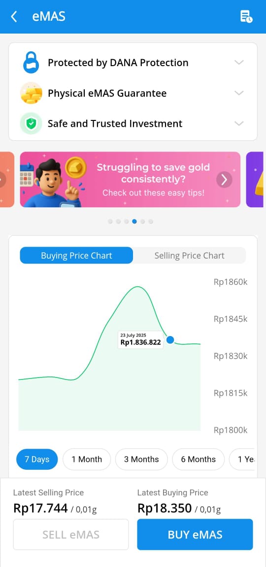 5 Rekomendasi Investasi Lewat Aplikasi DANA Dijamin Profit! Cocok Untuk Pemula!