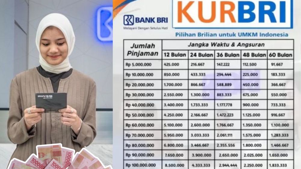 Butuh Kredit untuk Usaha, Simak Cara Dapat Pinjaman Kur BRI 100 Juta Cicilan 2 Jutaan Sampai 5 Tahun