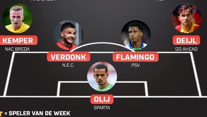 Punggawa Timnas Indonesia Calvin Verdonk Masuk Starting XI Versi ESPN of The Week, Menyala Abangku!