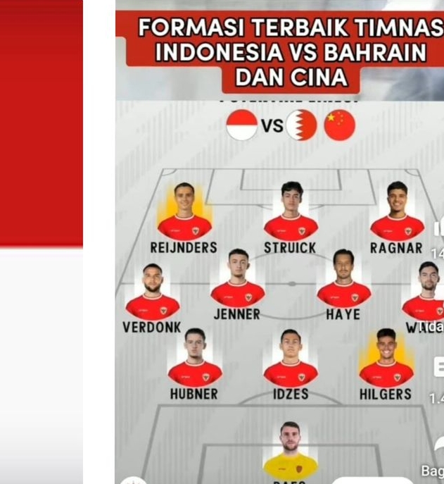 Line Up Terbaik Indonesia! Hadapi Bahrain dan China di Pildun Asia 2026, 'Unjuk Line Up Pemain Naturalisasi'