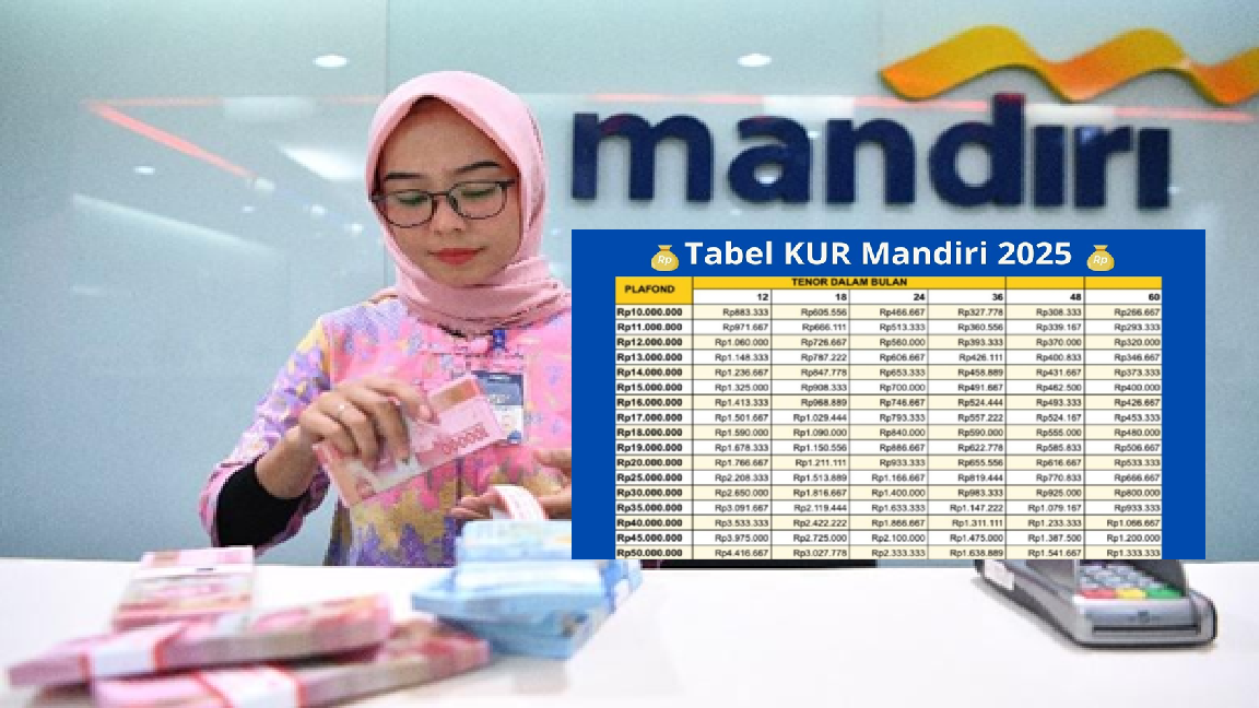 KUR Mandiri Taspen 2025 Resmi Dibuka! Pinjam Modal dengan Bunga Ringan & Tanpa Agunan Tambahan