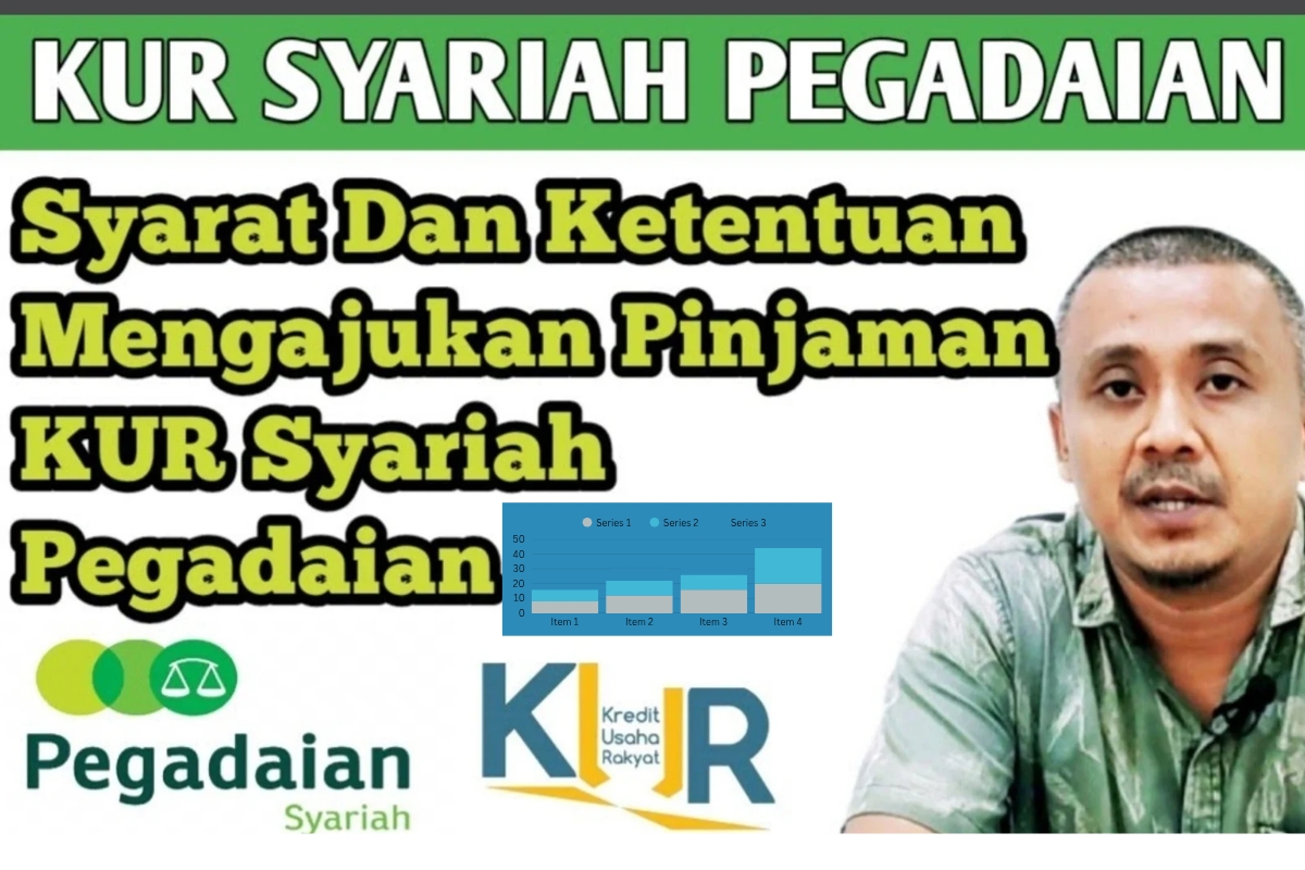 ANTI RIBA! KUR Pegadaian Syariah Tanpa Bunga Tanpa Jaminan, Proses Cair Cepat, Ini Syaratnya!