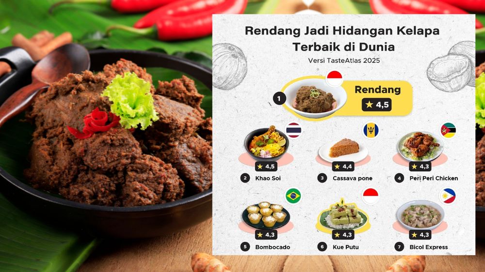 Daftar Kuliner Kelapa Terenak 2025! Rendang Berjaya, Kue Putu dan Dadar Gulung Ikut Banggakan Indonesia