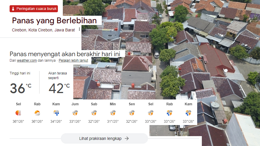 Google Berikan Peringatan Cuaca Buruk, Suhu Kota Cirebon Panas yang Berlebihan, Begini Penjelasan BMKG