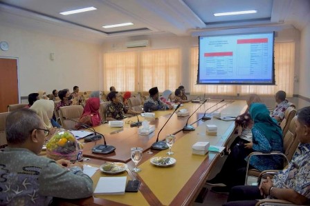 Desa Kroya Wakili Indramayu untuk Program P2WKSS