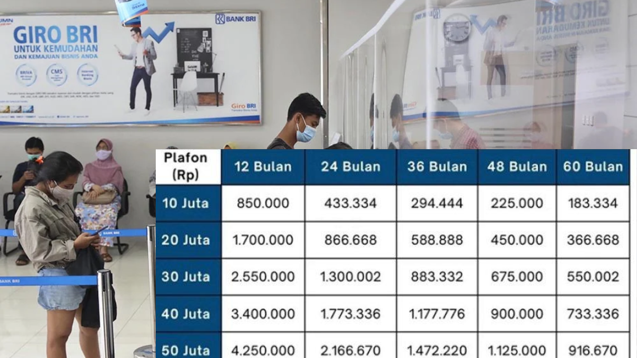 Cek KUR BRI Tabel Angsuran 30 Juta Rupiah Terbaru Tahun 2025, Tenor Panjang Cicilan Mulai dari Rp500 Ribuan