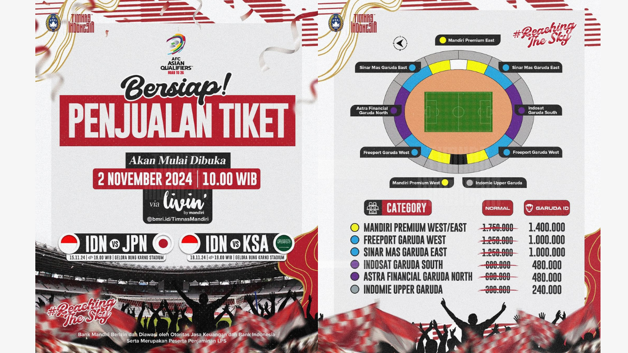 Ini Dia Daftar Lengkap Harga Tiket Pertandingan Timnas Indonesia Melawan Jepang dan Arab November Mendatang