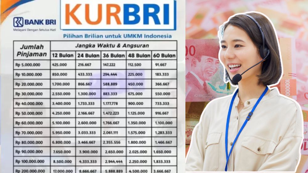 Simak Simulasi Angsuran KUR BRI Pinjaman 50 Juta, Bunga Rendah Bikin Tenang Bayar Cicilan