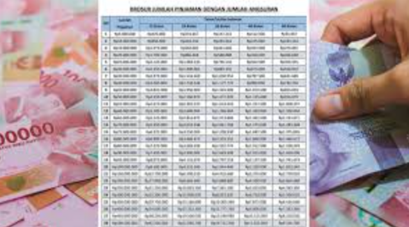 Modal Usaha Murah! Ini Perhitungan Cicilan KUR BRI Hingga Rp100 Juta