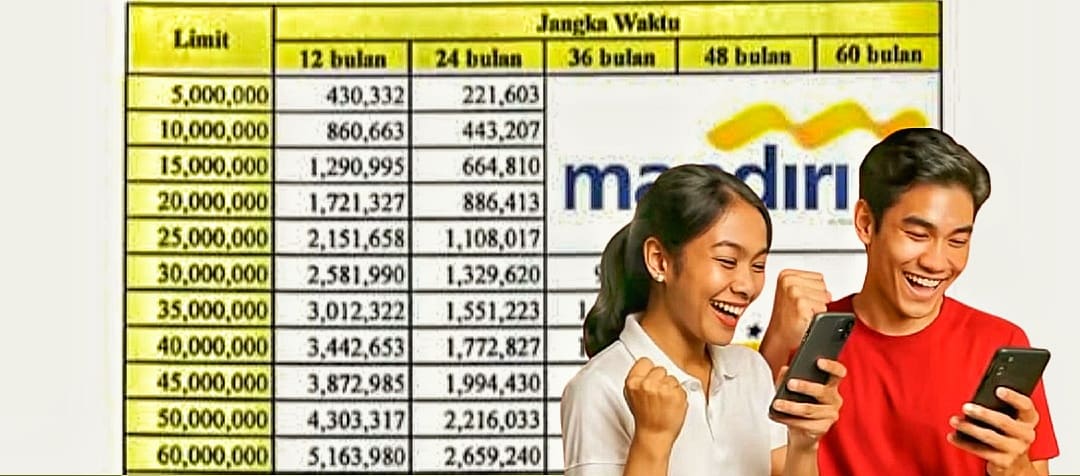 Skema Lengkap Tabel Angsuran KUR Mandiri 2025, Pinjaman 150-500 Juta Bisa Diangsur Sampai 60 Bulan