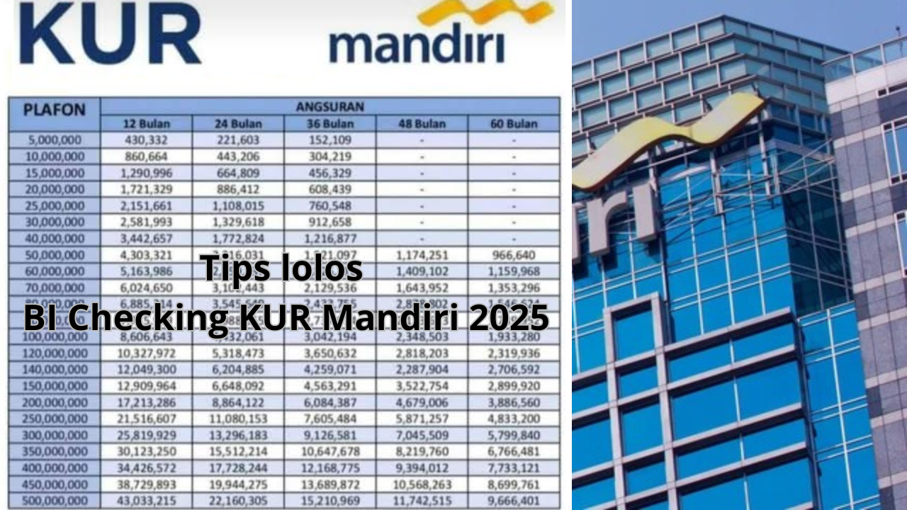 Simak Tips Jitu Cara Lolos BI Checking di KUR Mandiri 2025 Walau Skor Kamu Buruk! 