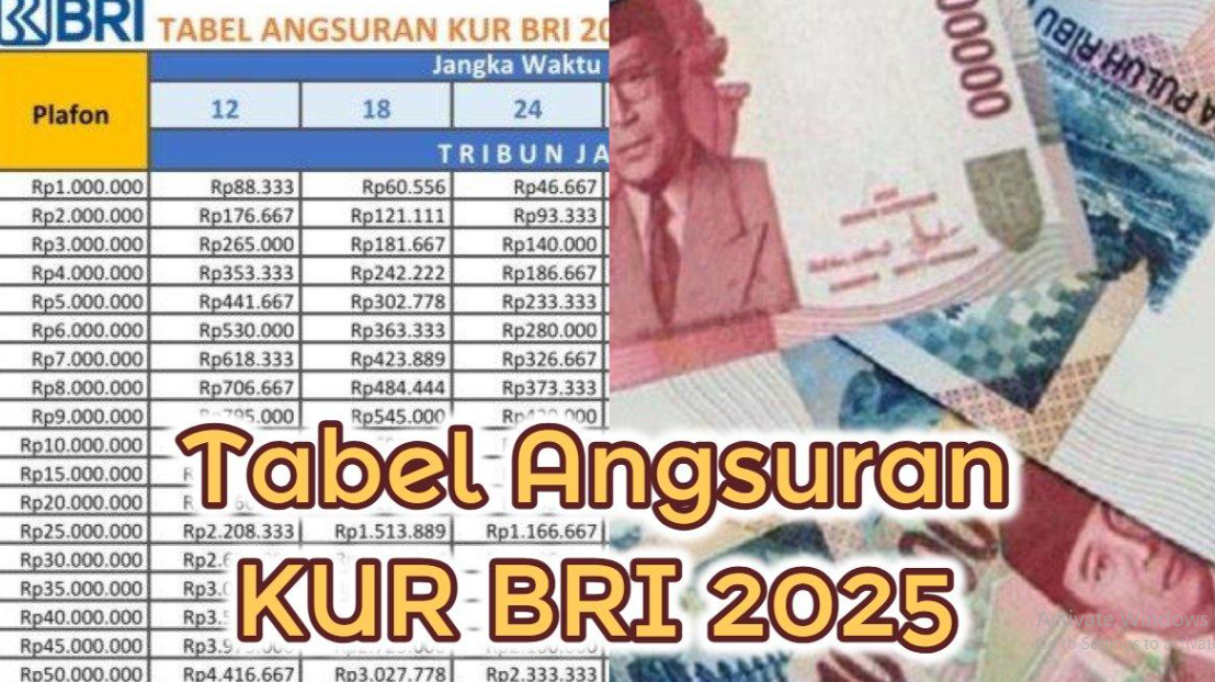 Pinjam Modal Tanpa Ribet, Ini Simulasi Angsuran KUR BRI Terbaru 2025!