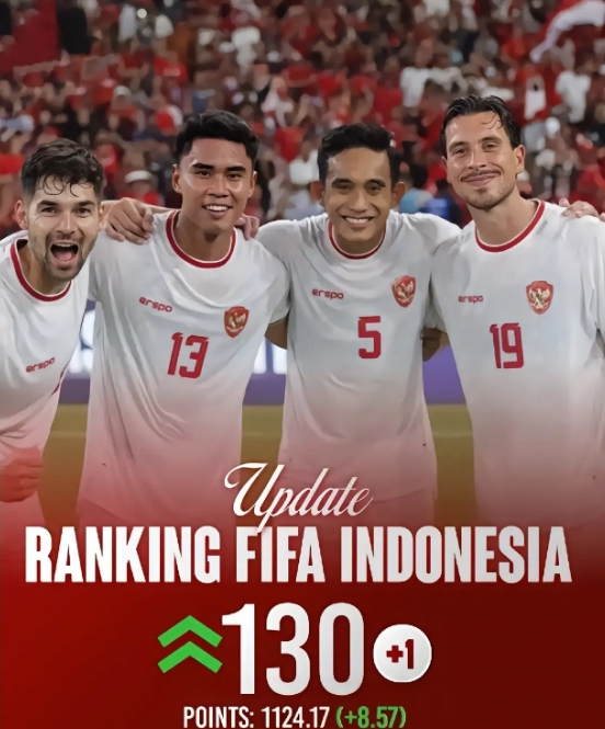 Rangking FIFA Indonesia Naik Vietnam Turun! Media Vietnam Sebut; Semakin Dapat Kabar Buruk 