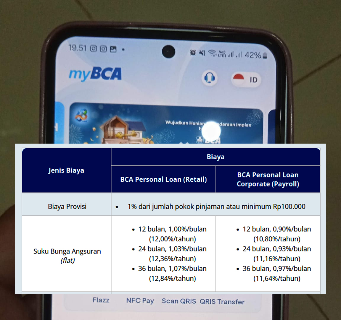 Butuh Modal Usaha dengan Cepat, Kredit Tanpa Agunan Bank BCA Jadi Solusinya, Cek Limit dan Tabel Angsurannya