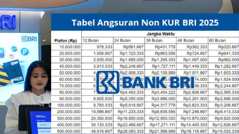 Tabel Angsuran Non KUR BRI 2025 Bisa Pinjam Hingga Rp500 Juta dan Cek Cara Ajukan Online Sekarang