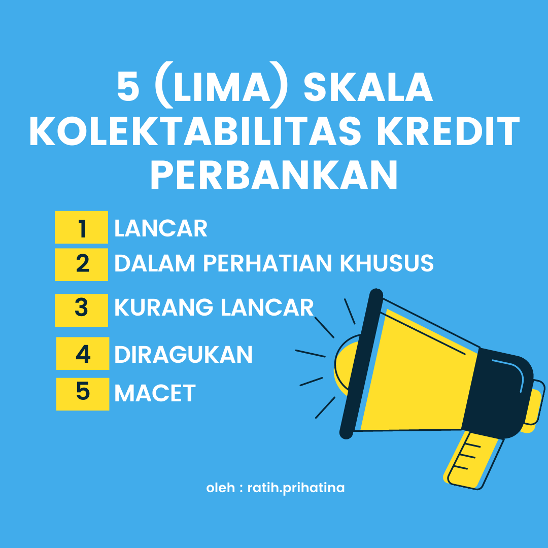 Skor BI Checking Kol 1? Selamat, Itu Ciri Debitur Idaman Bank! Kamu Termasuk?