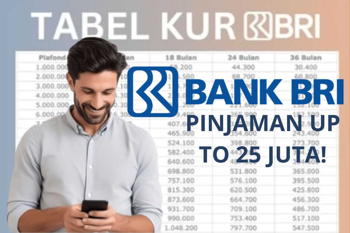 Untuk Kamu yang Butuh Modal Usaha, Simak Tabel Angsuran KUR BRI 2025 Ini, Pinjaman Hingga 25 Juta Lebih!  