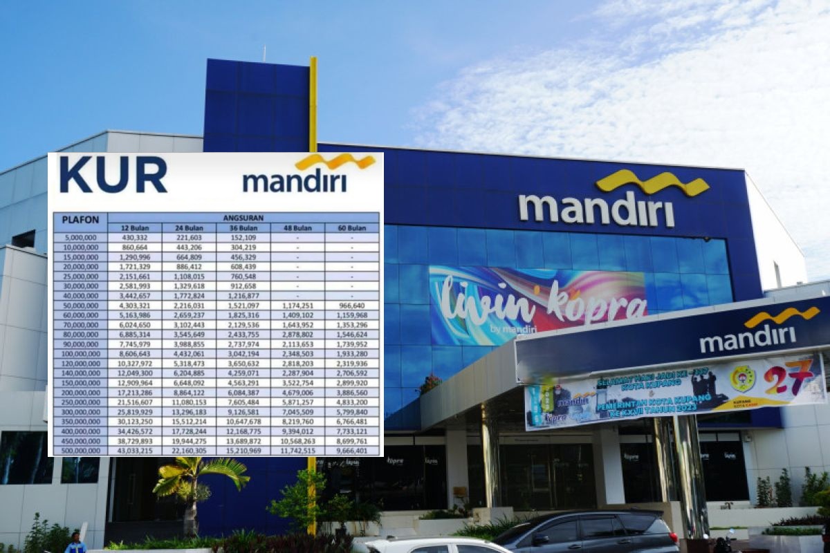 Mau Upgrade Usaha? Cek Tabel Angsuran Terbaru KUR Mandiri 2025, Plafon Besar Cicilan Mulai 190 ribuan!