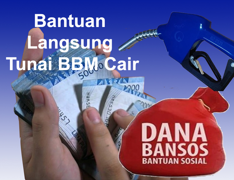Dana Bansos BLT BBM Cair April 2025, Cek Status Penerima di cekbansos.kemensos.go.id, Begini Caranya