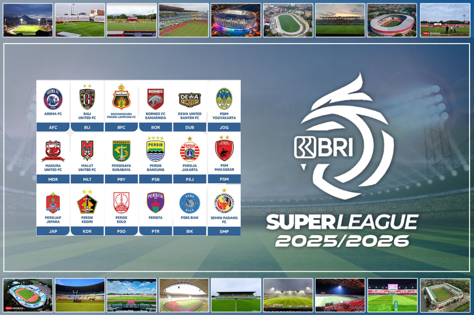 Harga Pasar Selangit! Inilah Daftar Market Value Klub Super League Terkini! Bikin Shock!