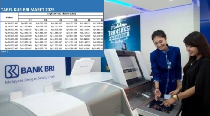 Detail Tabel Syarat Pengajuan KUR BRI Maret 2025, 50 Sampai 500 Juta Pinjaman Cair! Suku Bunga nya Rendah