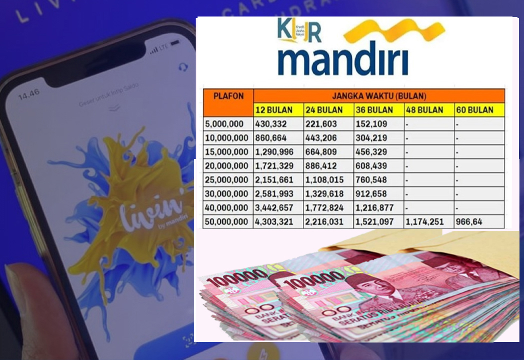 Modal Usaha Mulai Rp10 Juta! Intip Tabel KUR Mandiri 2025 Lengkap Syarat dan Cicilan Tanpa Jaminan