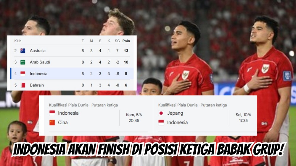 Tanpa Pemain Naturalisasi Baru dan 'Badai Cedera', Ini Prediksi Poin Akhir Indonesia di Piala Dunia