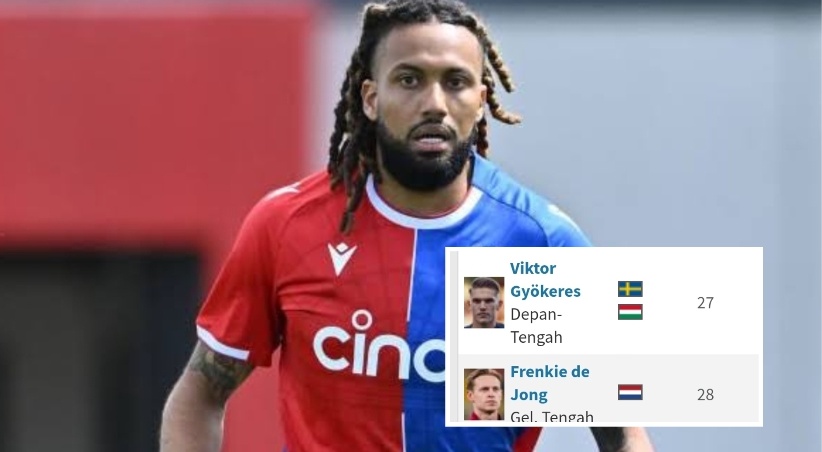 Belum Banyak yang Tahu! Ternyata Jairo Riedewald Satu Agen dengan Pemain Terkenal, Ada Viktor Gyokeres