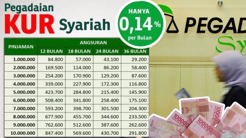 Pinjaman Rp10 Juta KUR Syariah Pegadain untuk UMKM, Bunga 0 Persen, Cicilan 200 Ribuan, Ini Persyaratannya!