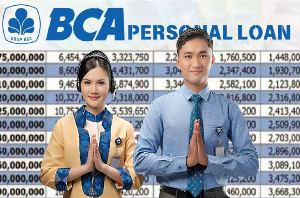 Butuh Modal Usaha? KUR BCA 2025 Tawarkan Pinjaman Hingga Rp250 Juta Dengan Cicilan Ringan!