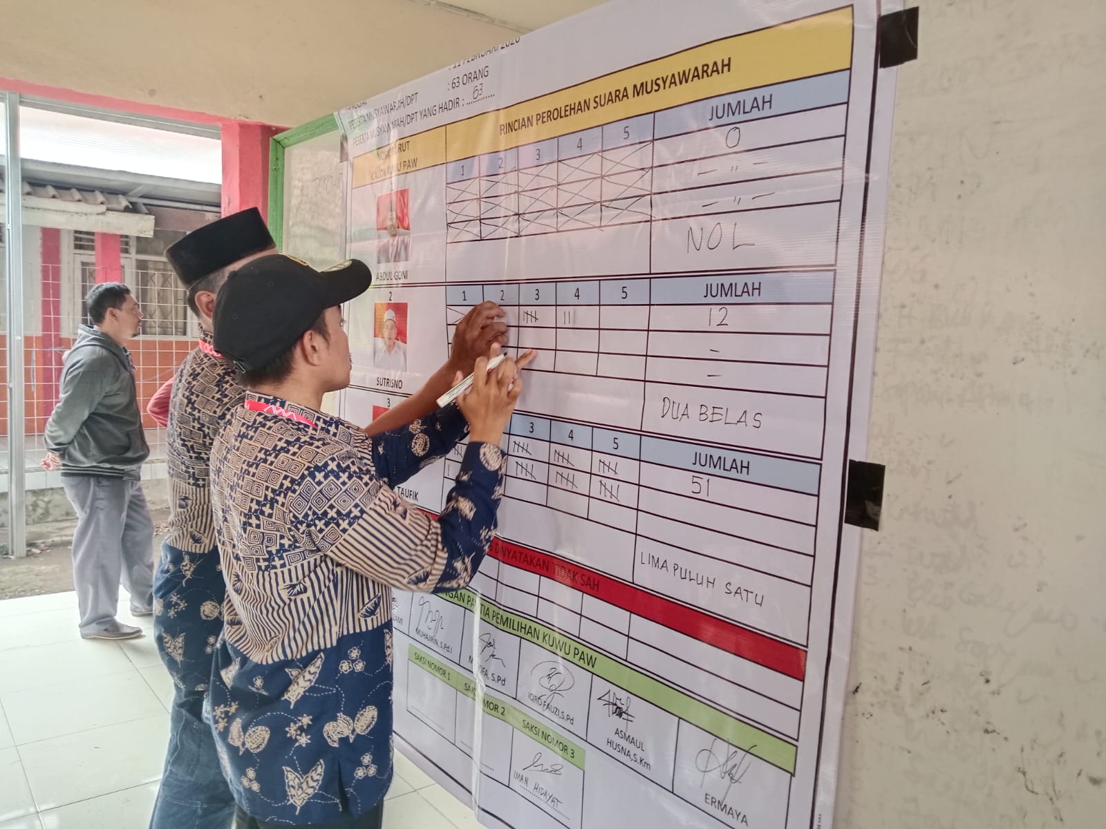 Diikuti 63 Pemilih, Mohammad Taufik Terpilih Jadi Kuwu PAW Jengkok