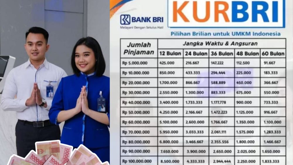 Pinjaman 200 Juta di KUR BRI 2025 Bisa Dicicil Mulai Rp4 Jutaan, Ini Detail Tabel Angsuran