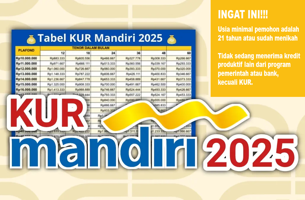 Cuma Modal KTP! Pinjam Rp75 Juta di KUR Mandiri 2025 Tanpa Jaminan, Ini Tabel Cicilan dan Syarat Lengkapnya