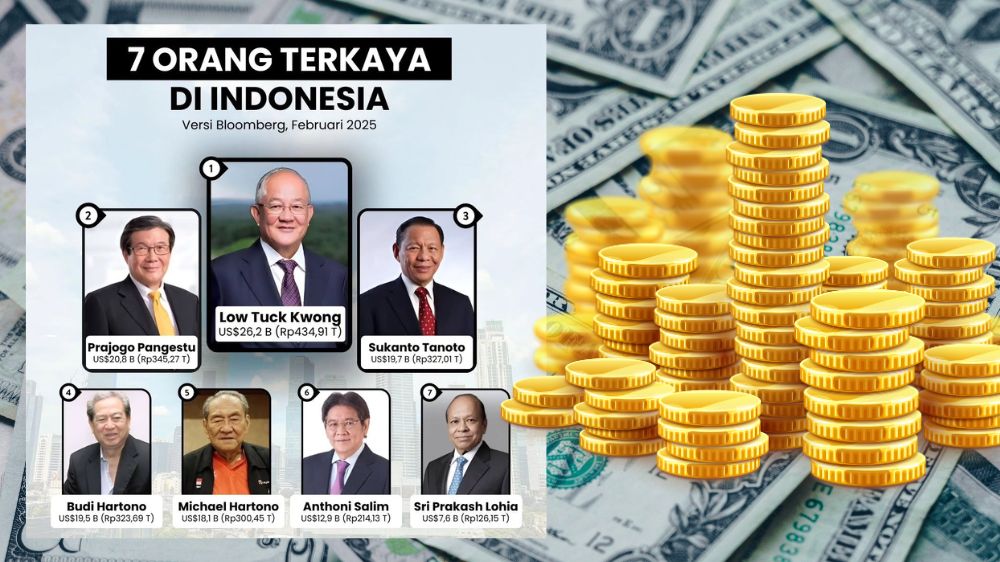 Inilah 7 Miliarder Indonesia Terkaya 2025! Bisnis Apa yang Membuat Mereka Berada di Puncak?
