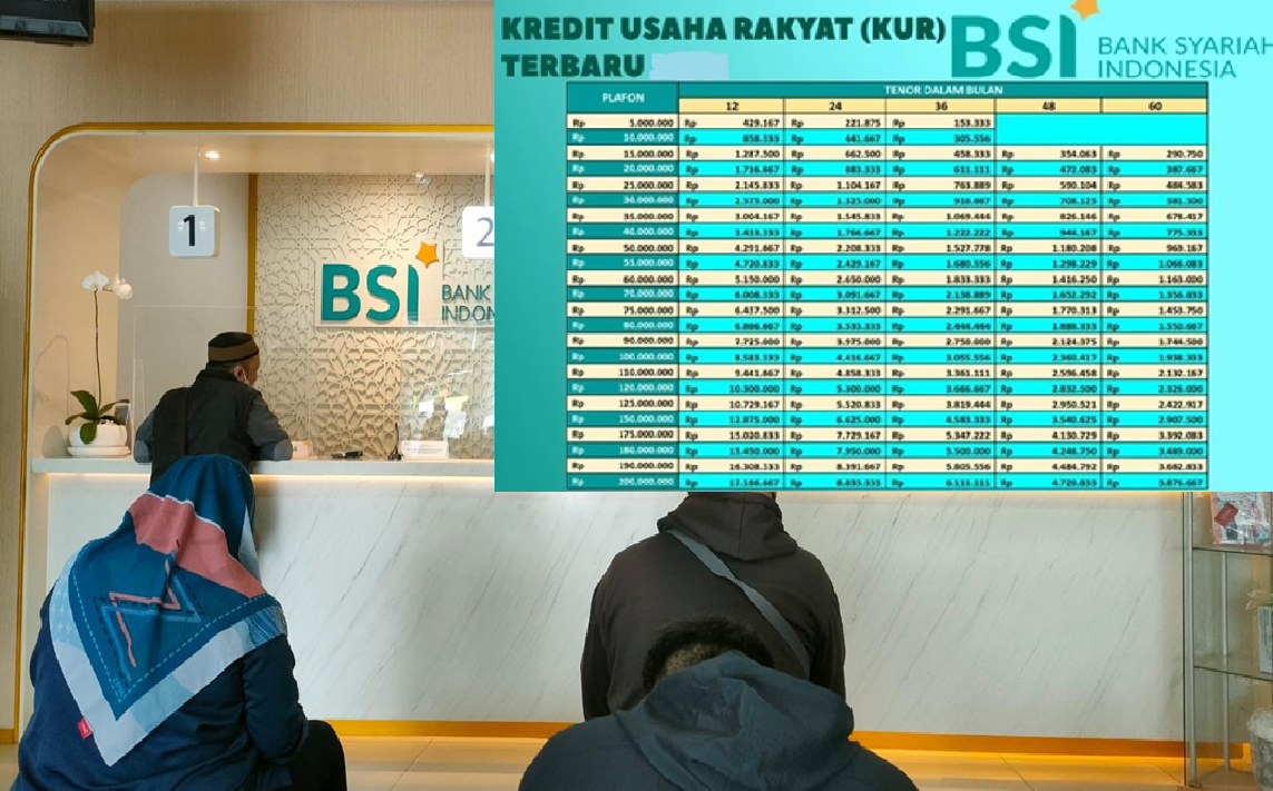 Butuh Modal Tambahan? KUR BSI 2025 Tawarkan Pinjaman Rp40 Juta-50 Juta, Cicilan Ringan dan Syarat Mudah