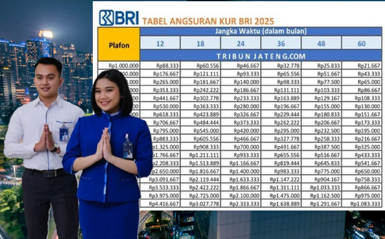 Hanya Perlu Siapkan Dokumen Ini, KUR BRI 2025 Plafon Rp100 Juta Bisa Langsung Cair ke Rekeningmu! 