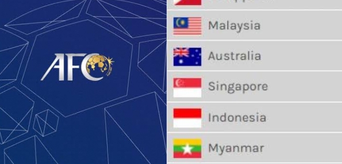 AFC Umumkan Peringkat Liga Asia Terbaru, Indonesia Naik atau Merosot? Ada di Peringkat....