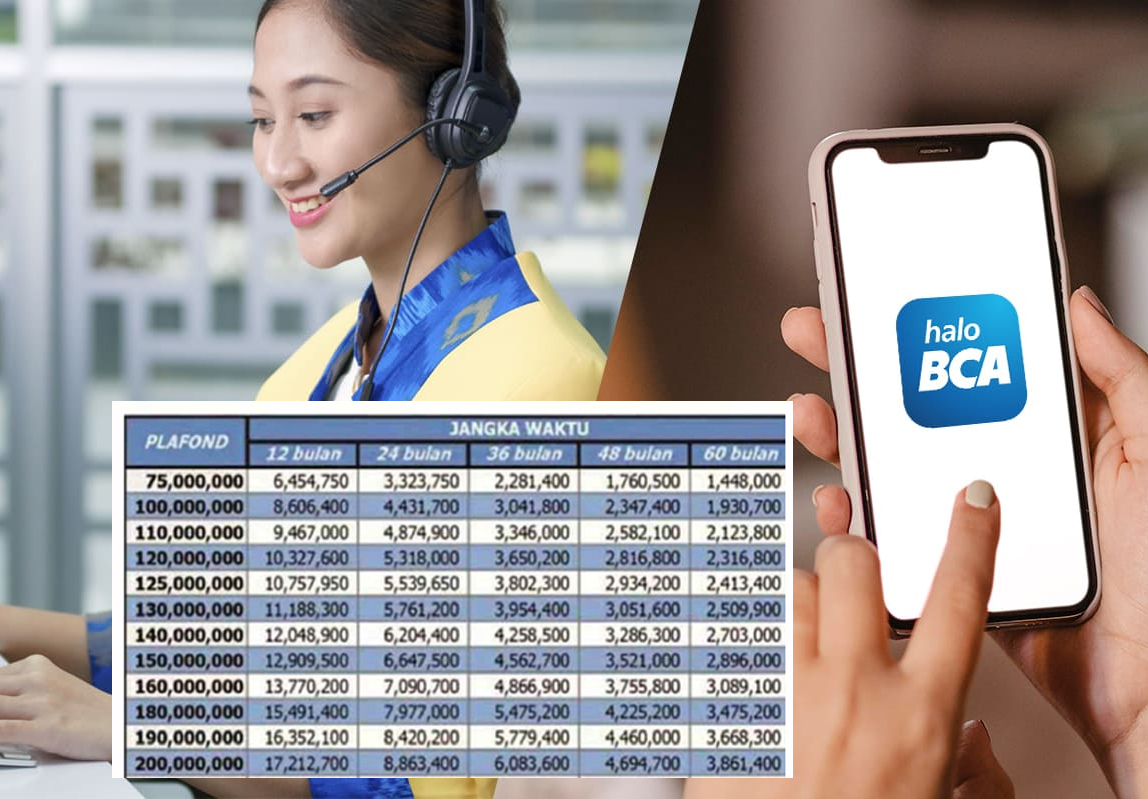 Cara Pinjam Uang Rp100 Juta Lewat KUR BCA 2025, Cair Cepat ke Rekening Tanpa Ribet!