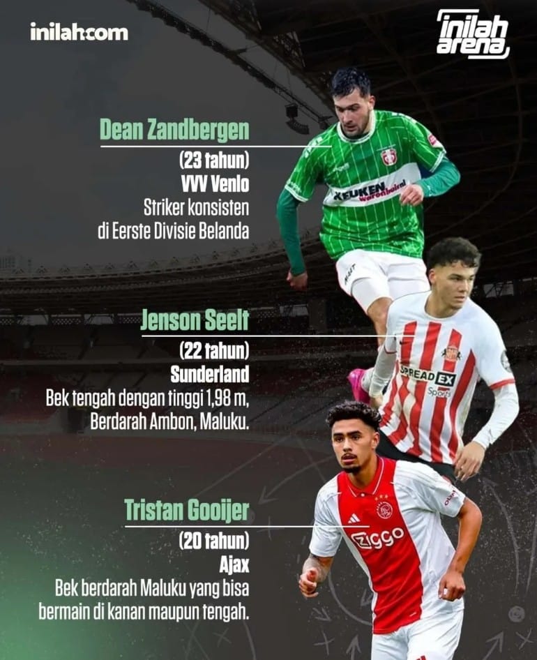 Geger! Mauro Zijlstra & Miliano Diproses Naturalisasi, 3 Pemain Diaspora Baru Dikaitkan Timnas Indonesia