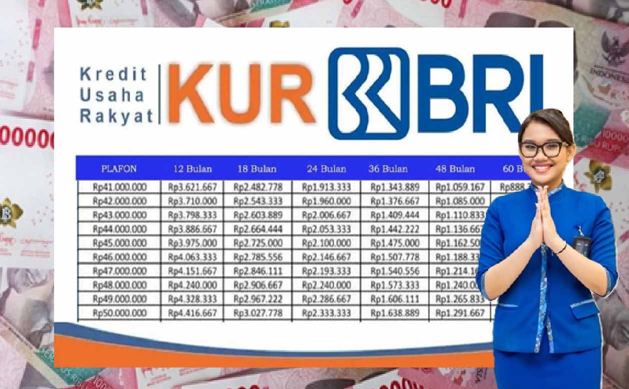 Cocok Untuk Pemula yang Ingin Buka Usaha! Intip KUR BRI 2025 Plafon Rp50 Juta Cicilanya Hanya Rp216 Ribuan