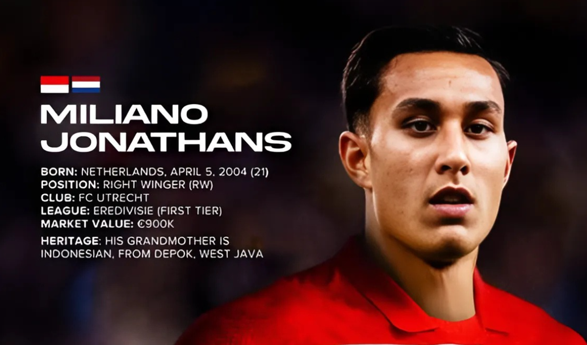 Sedikit Lagi Miliano Jonathans Bergabung dengan Timnas, Erick Thohir Serahkan Berkas Naturalisasi ke Menpora