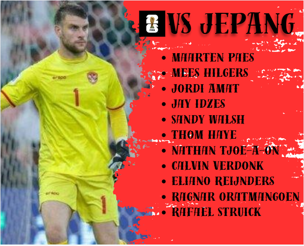 Prediksi Starter Line Up Timnas Indonesia Vs Jepang, Shin Tae-yong Naikan 27 Nama di FIFA Matchday November