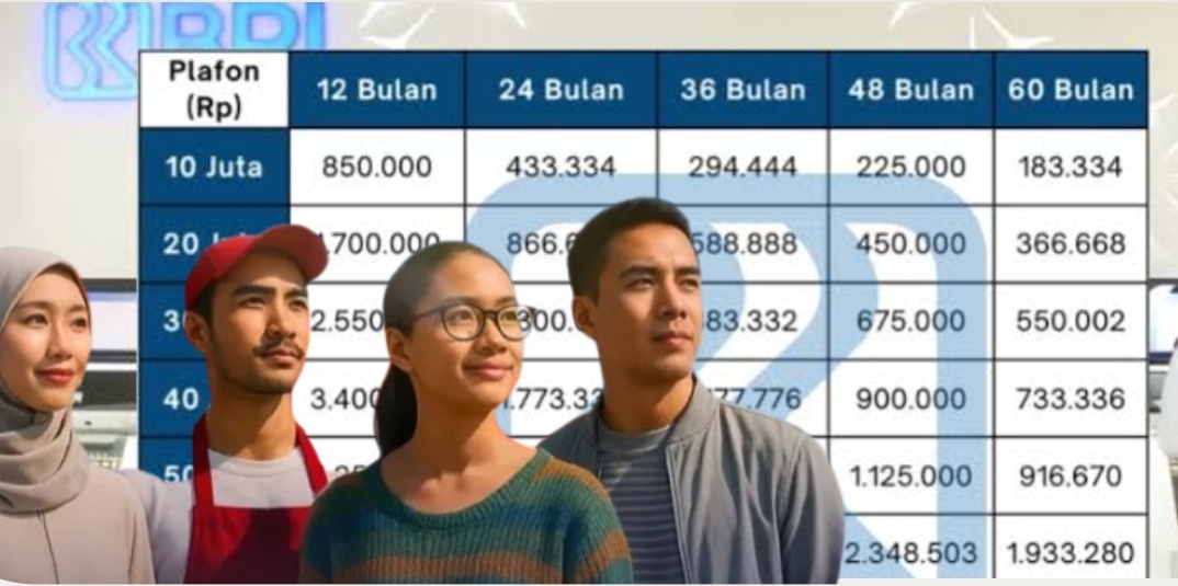 Ini Simulasi Tabel KUR BRI 2025, Lengkap Plus Syarat Pengajuan Serta Update Cicilan Ringan Mulai dari 216 Ribu