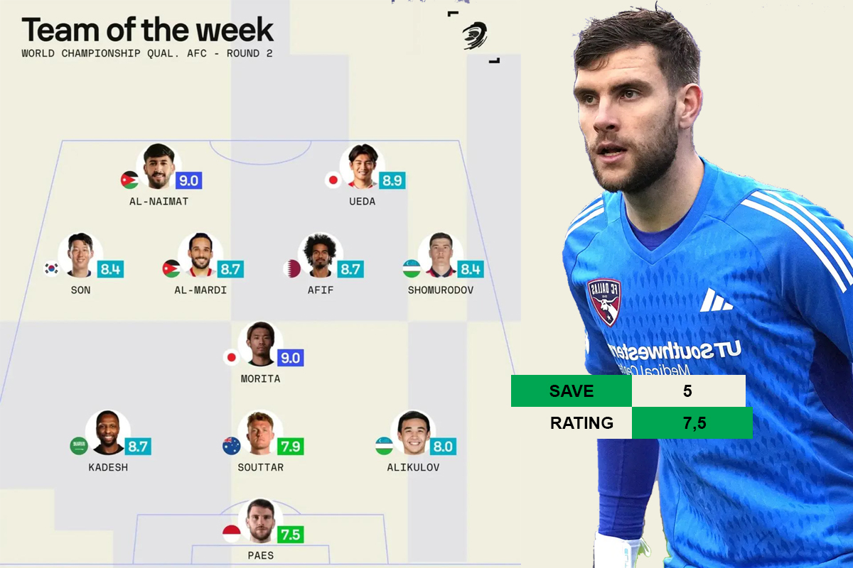 KEREN! Maarten Paes Masuk Team of The Week Asia, Bareng Son Heung-min hingga Ayase Ueda