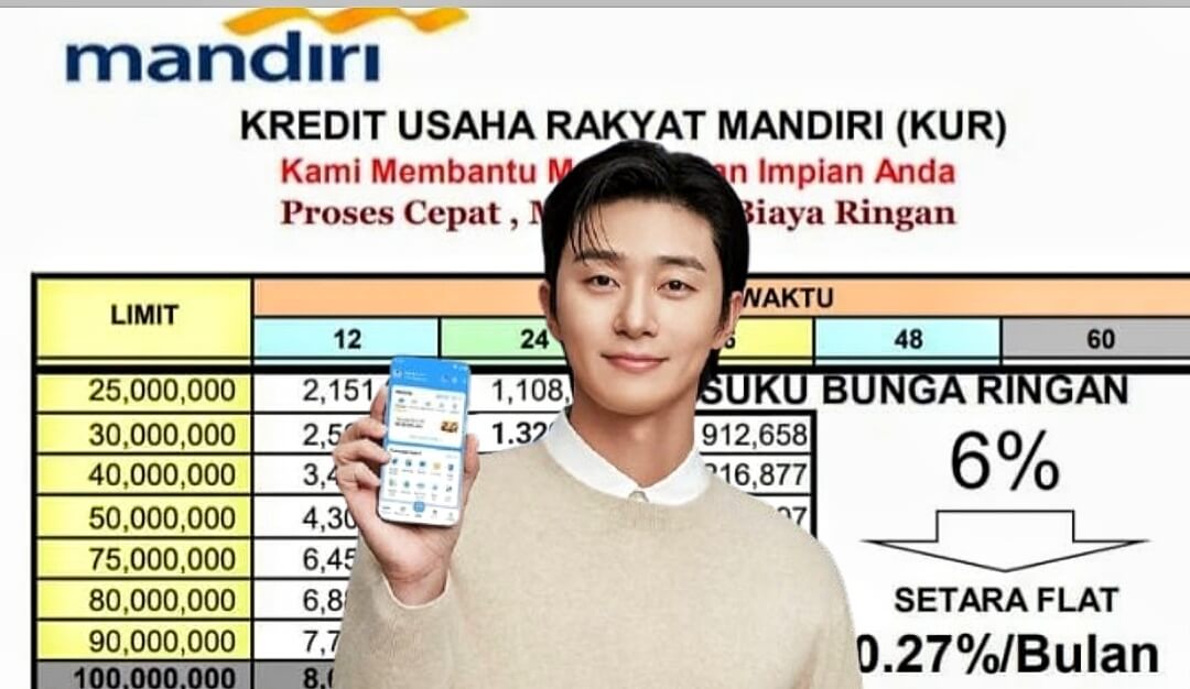 Begini Cara Mengajukan KUR Mandiri 2025, Bisa Lewat Online Proses Lebih Cepat untuk ACC Angsuran 100 Juta